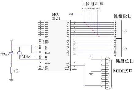 用通用单片机制作MIDI键盘