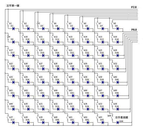 用通用单片机制作MIDI键盘