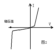 串联型稳压电源