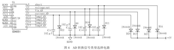 AD转换信号类型选择电路