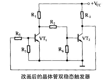 双稳态触发器的工作原理详解