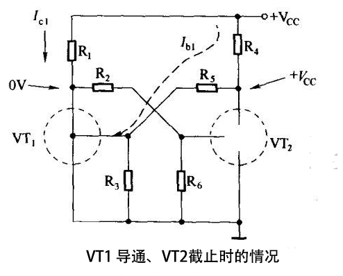 双稳态触发器的工作原理详解