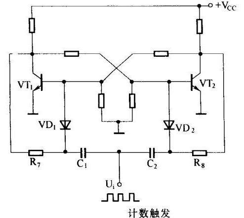 双稳态触发器的工作原理详解