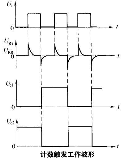 双稳态触发器的工作原理详解