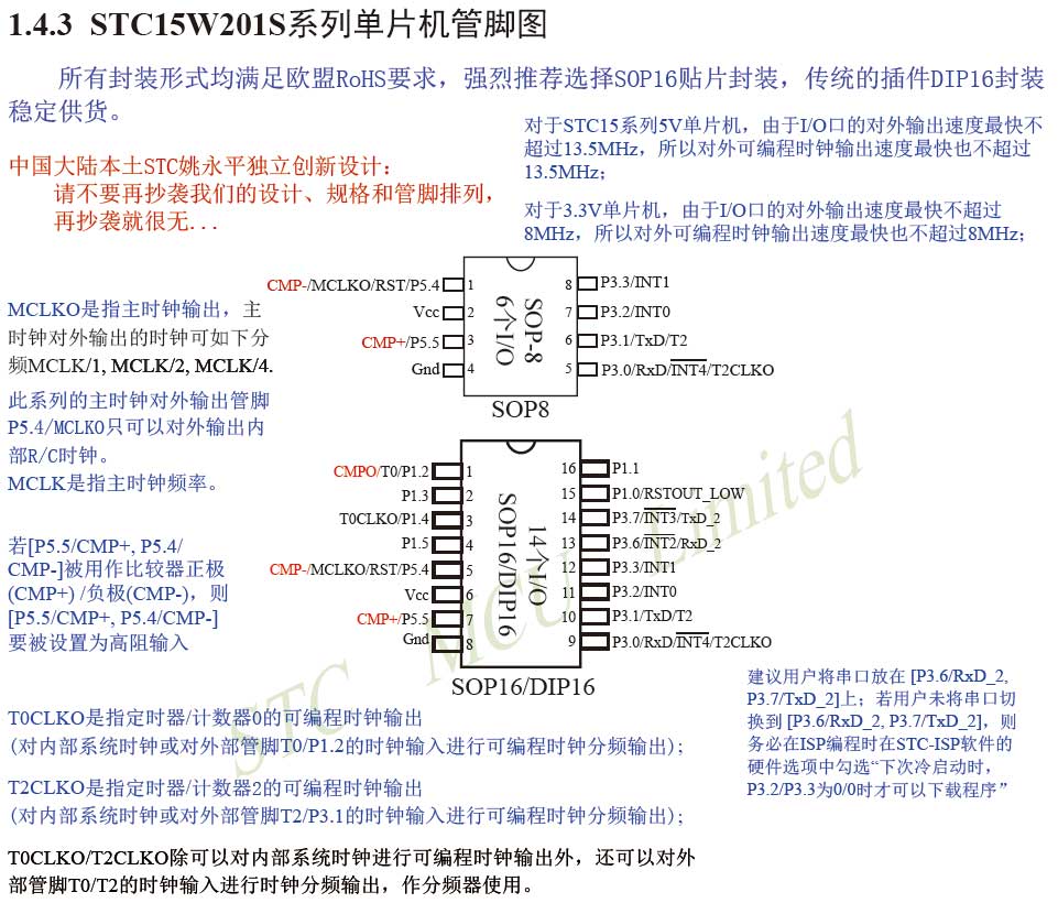 stc15w204s应用电路图,stc15w408as应用电路图 stc15w204s-35i-sop16全新原装正品单片机芯片