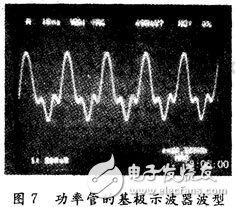  RF功率管的输入输出阻抗测量