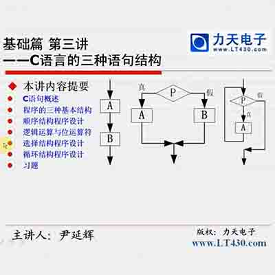 第七讲 C语言的三种语句结构上--51单片机入门经典视频教程12