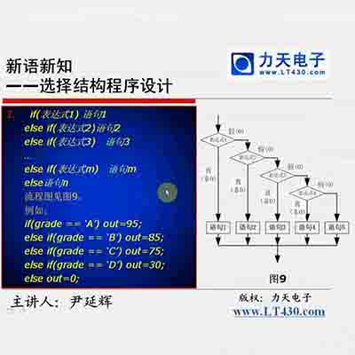 第七讲 C语言的三种语句结构下--51单片机入门经典视频教程14