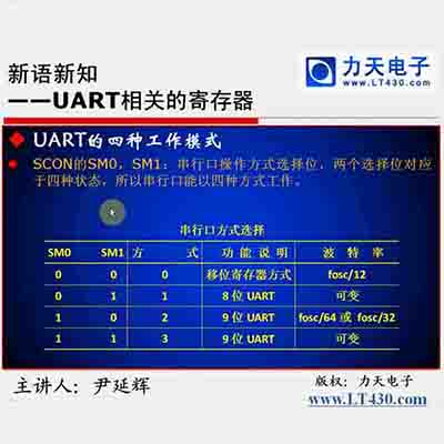 第十三讲 异步串行通信中--51单片机入门经典视频教程32