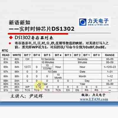第十五讲 SPI接口与DS1302七--51单片机视频教程41