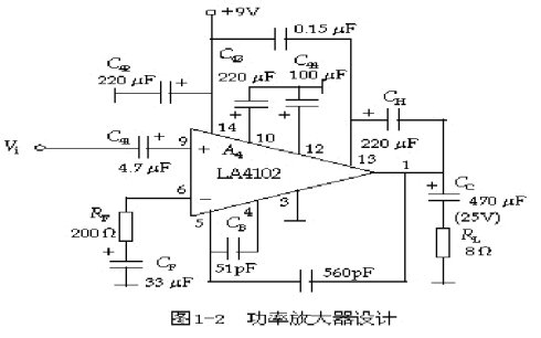 音响放大器