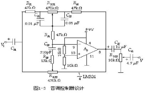 音响放大器